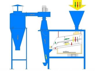 Nettoyeur, séparateur NC Trieur à grain p5 - 5